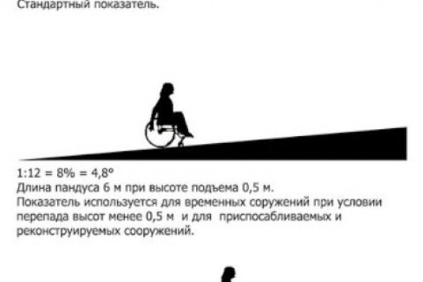 Кракен сайт нарк